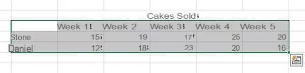 Excel chart: create a line chart