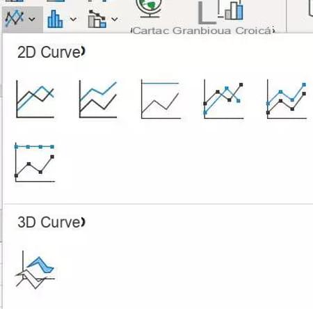 Gráfico de Excel: crea un gráfico de líneas