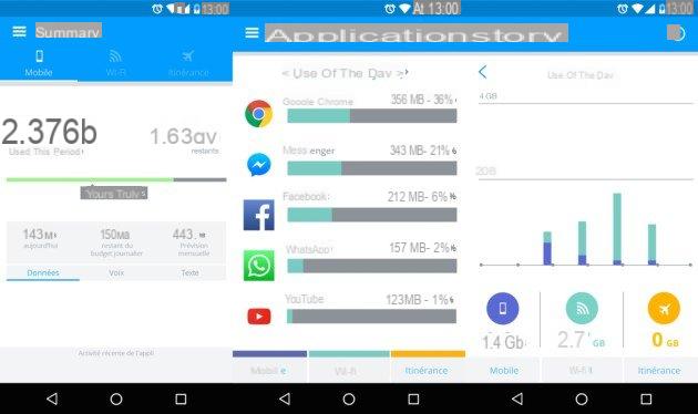 Tutorial: Cómo limitar el consumo de datos en Android