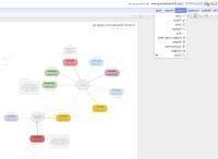 Projetos do Google para criar formas, fluxogramas e imagens online