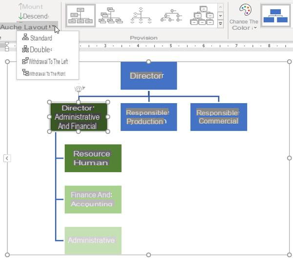 Haz un organigrama con Word