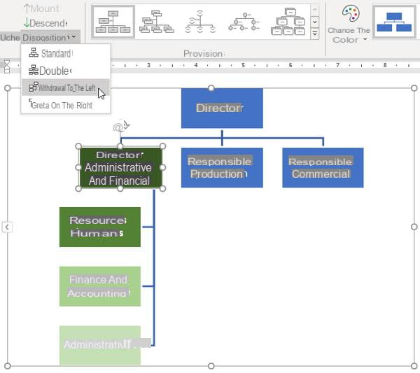 Haz un organigrama con Word