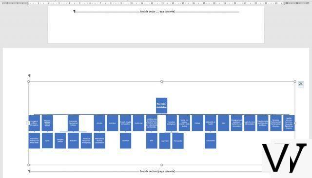 Make an organization chart with Word