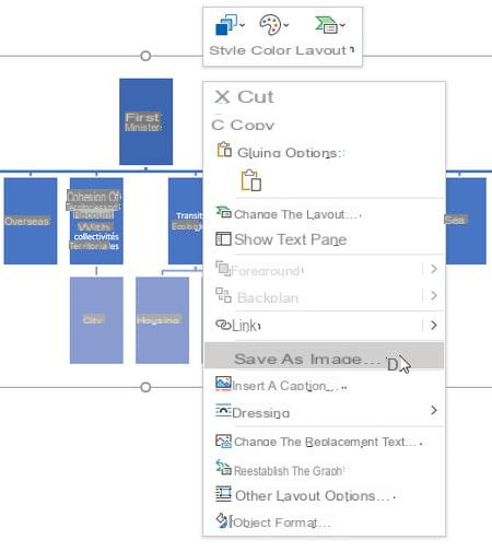 Haz un organigrama con Word