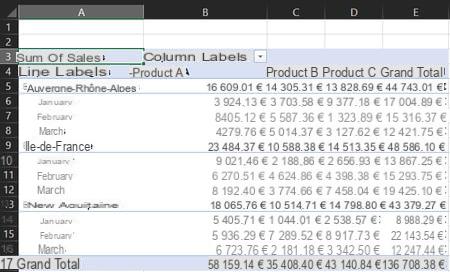 Tabla dinámica de Excel: ejemplo, crear, actualizar ...