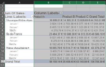 Tabla dinámica de Excel: ejemplo, crear, actualizar ...