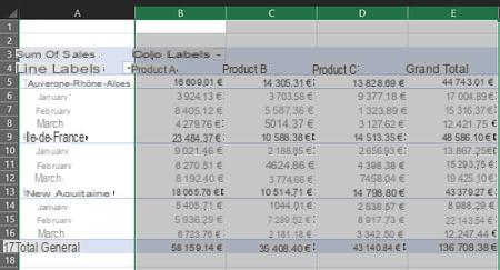 Excel pivot table: example, create, update ...