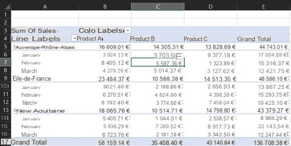 Tabla dinámica de Excel: ejemplo, crear, actualizar ...