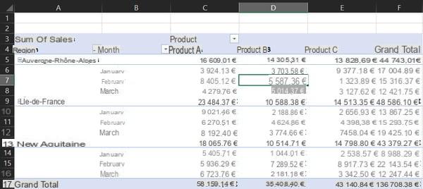 Excel pivot table: example, create, update ...