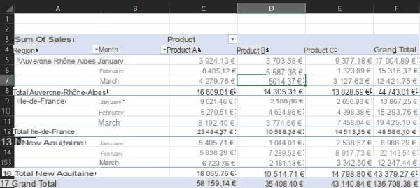 Excel pivot table: example, create, update ...