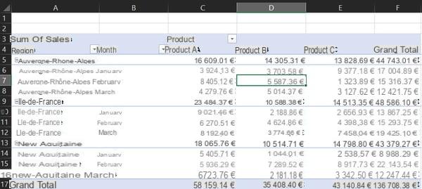 Excel pivot table: example, create, update ...