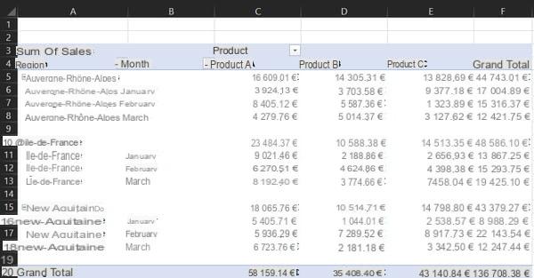 Excel pivot table: example, create, update ...