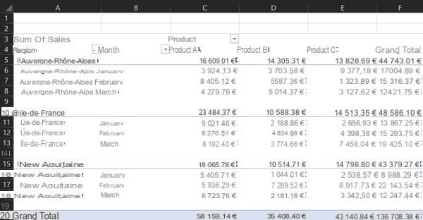 Tabla dinámica de Excel: ejemplo, crear, actualizar ...