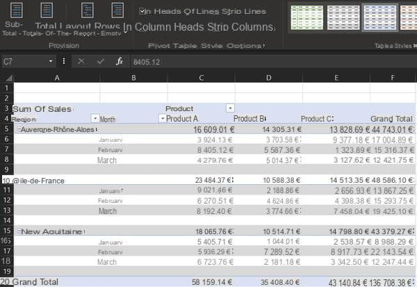 Tabla dinámica de Excel: ejemplo, crear, actualizar ...