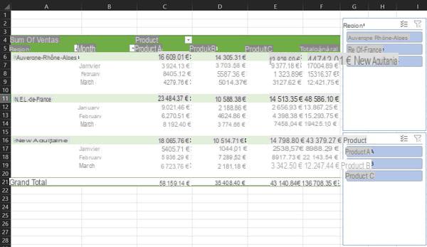 Tabla dinámica de Excel: ejemplo, crear, actualizar ...