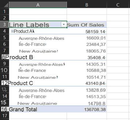 Excel pivot table: example, create, update ...