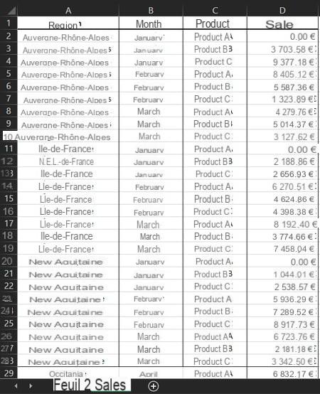 Excel pivot table: example, create, update ...