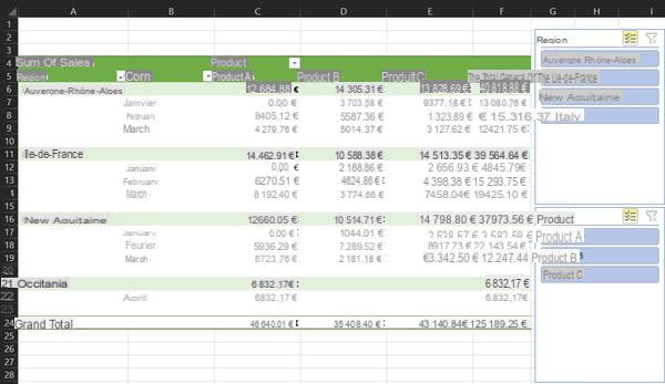 Tabla dinámica de Excel: ejemplo, crear, actualizar ...