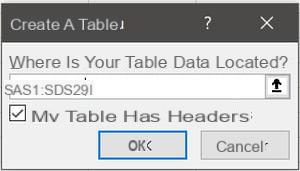 Excel pivot table: example, create, update ...