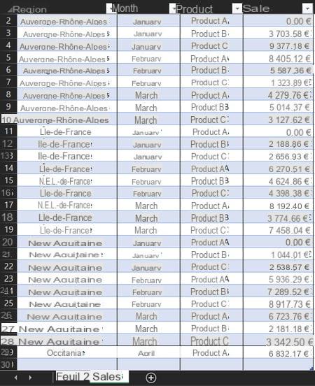 Tabla dinámica de Excel: ejemplo, crear, actualizar ...