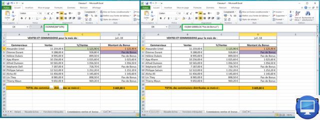 ¿Cómo usar la función SI en Excel?