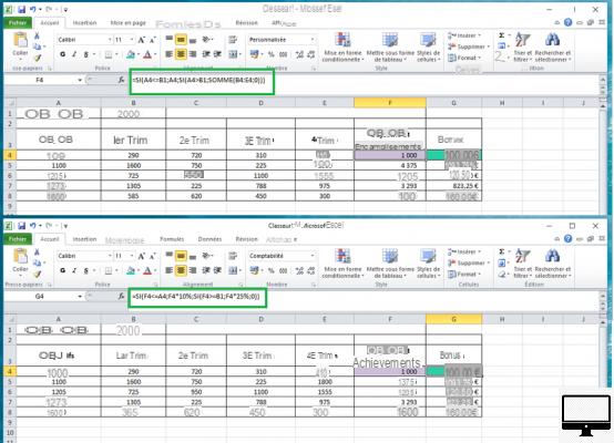 ¿Cómo usar la función SI en Excel?