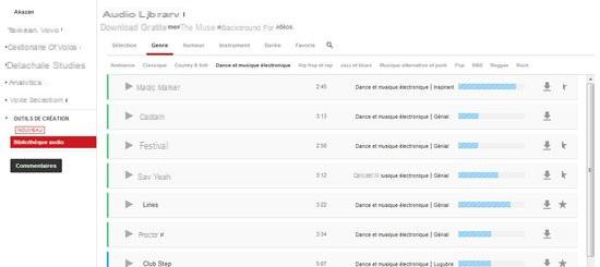 YouTube lanza biblioteca de música libre de derechos para descargar
